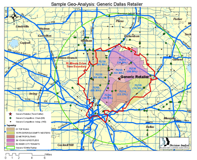 Generic Dallas Market Map