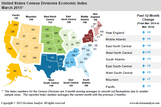 March 2015 Economic Index Census Divisions