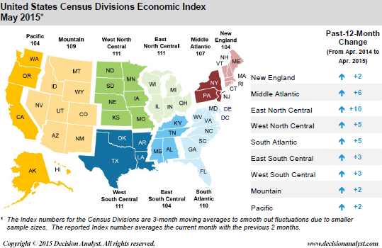May 2015 Economic Index US Census Divisions