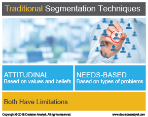 4 basic questions for segmentation