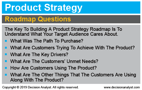Questions for Product Strategy Roadmap