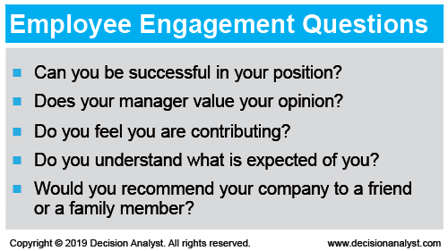 Employee Engagement Questions